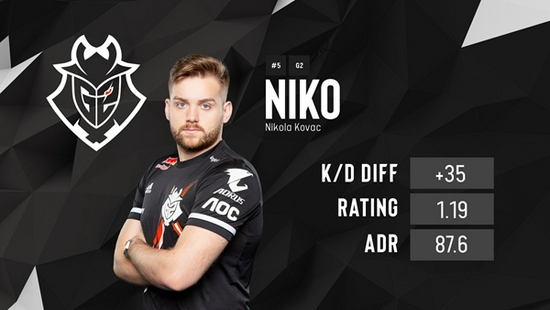 降低对单一 降低对单一