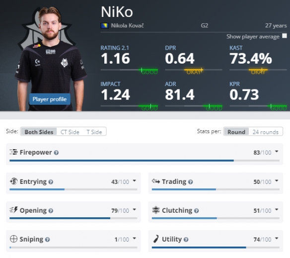 距离定海 距离定海